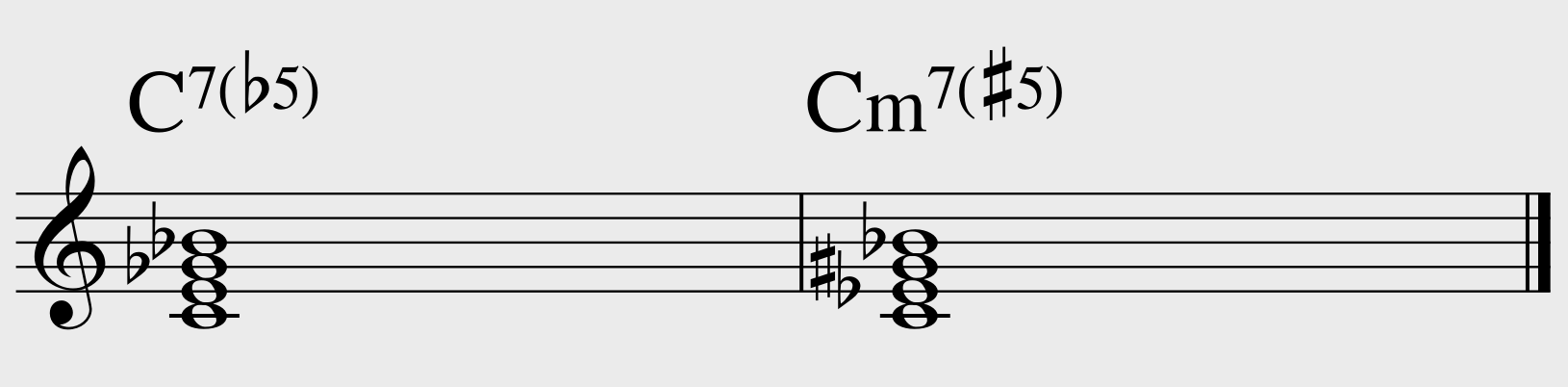 C7(b5), Cm7(#5)