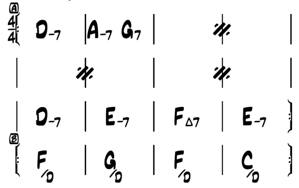 Dorian Backing Track