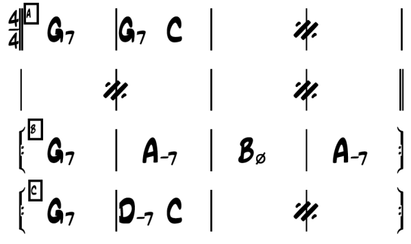 Mixolydian Backing Track