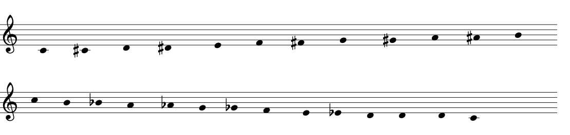 Scala cromatica