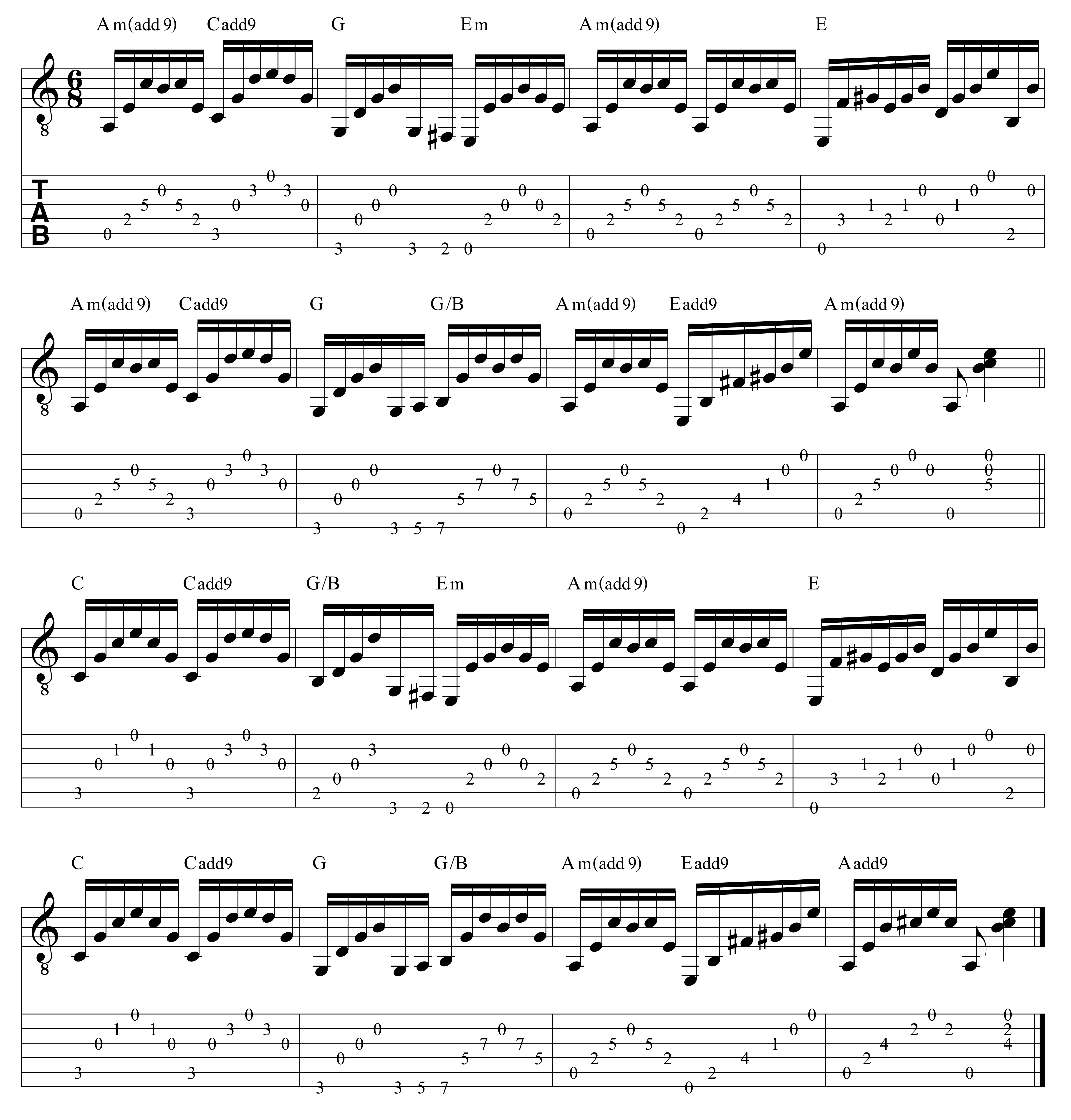 arpeggio accordi con sostituzioni