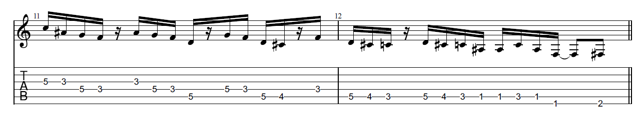 tab variazione ritornello get the funk out