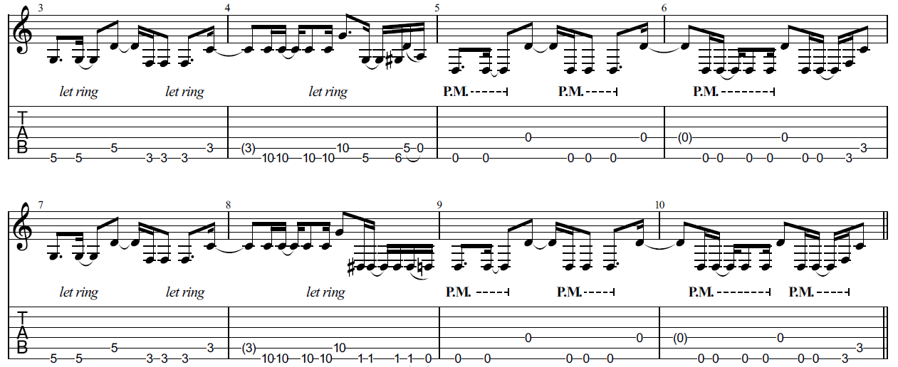 tab ritornello the pot
