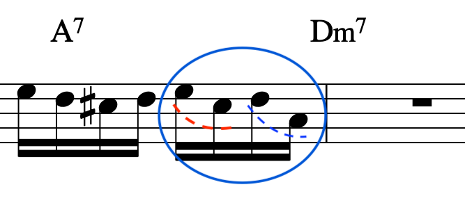 Frammento bebop trascritto da solo di Parker