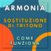 sostituzione di tritono